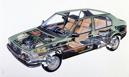 Alfa Romeo 33 ・33Sport Wagon 取扱説明書 Alfa Romeo 33 ・33Sport